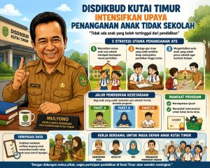 Disdikbud Kutai Timur Intensifkan Upaya Penanganan Anak Tidak Sekolah